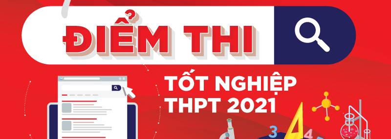Tra cứu điểm thi tốt nghiệp THPT