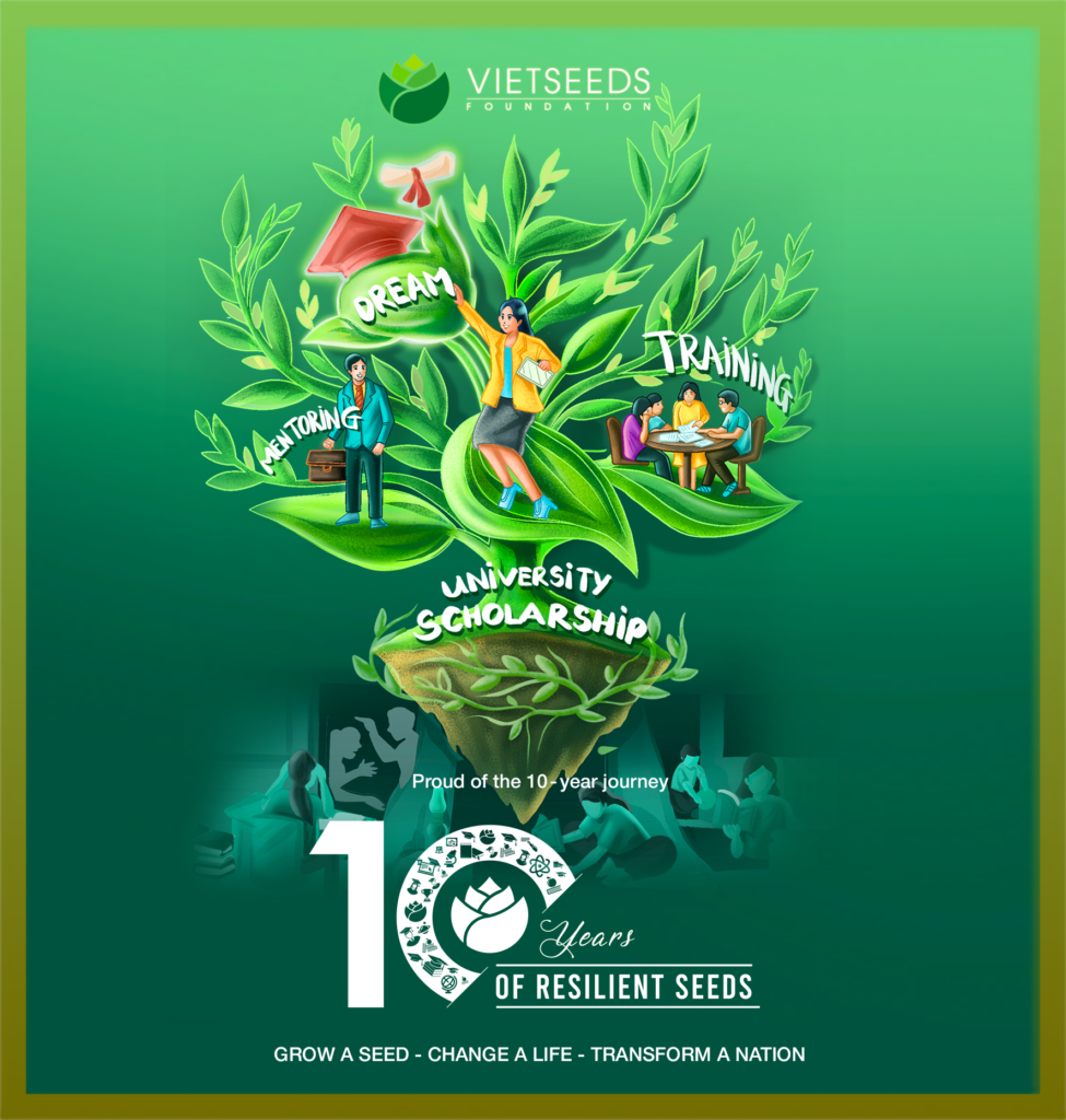 học bổng Vietseeds